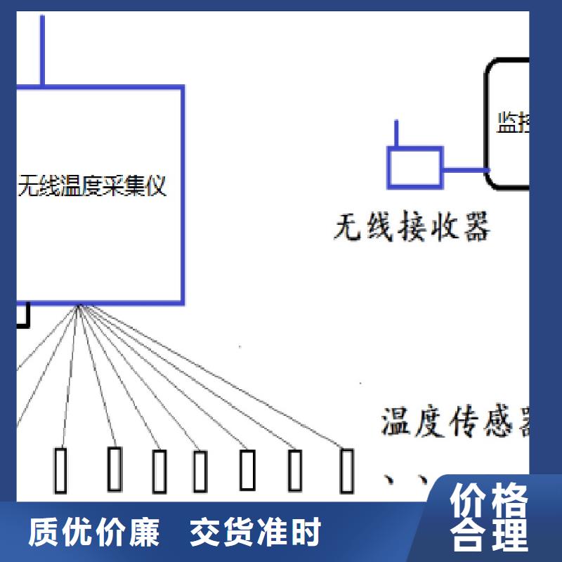 溫度無線測量系統IRTP300L紅外測溫傳感器顏色尺寸款式定制
