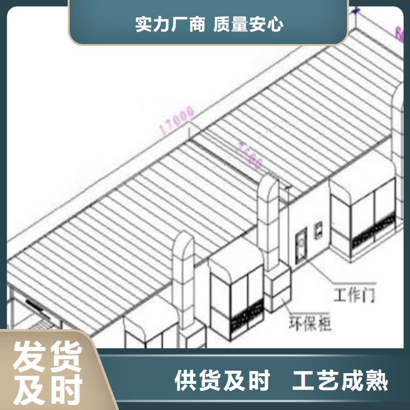 汽车家具工业喷烤漆房环保型喷烤漆房生产安装