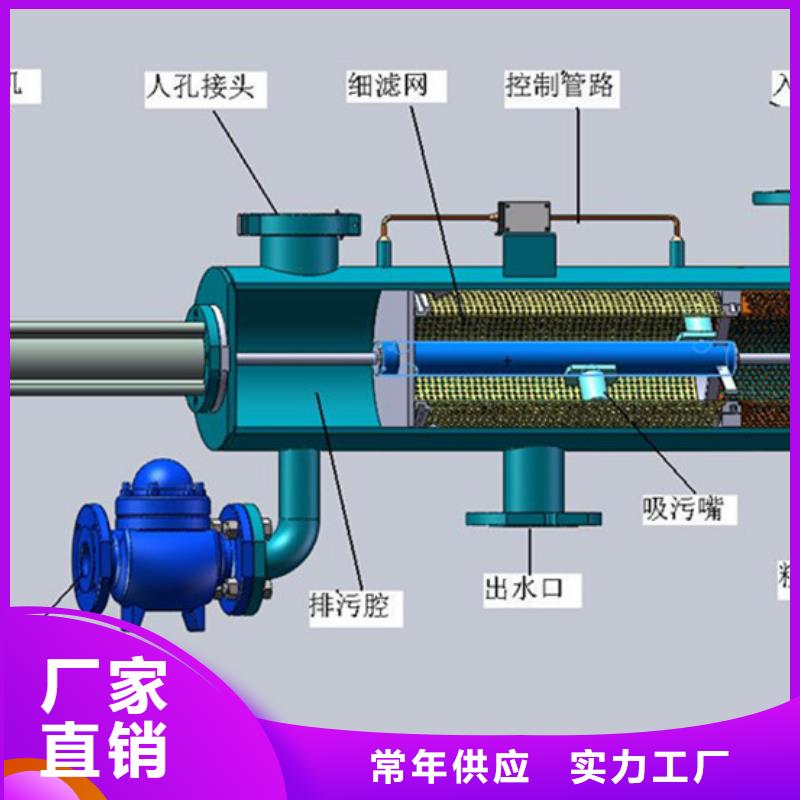 自清洗过滤器,自清洗过滤器服务始终如一