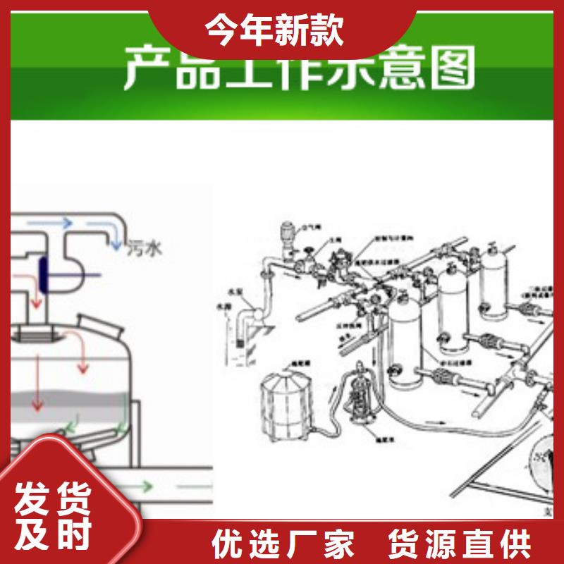 浅层砂过滤器冷凝器胶球自动清洗装置按需定做