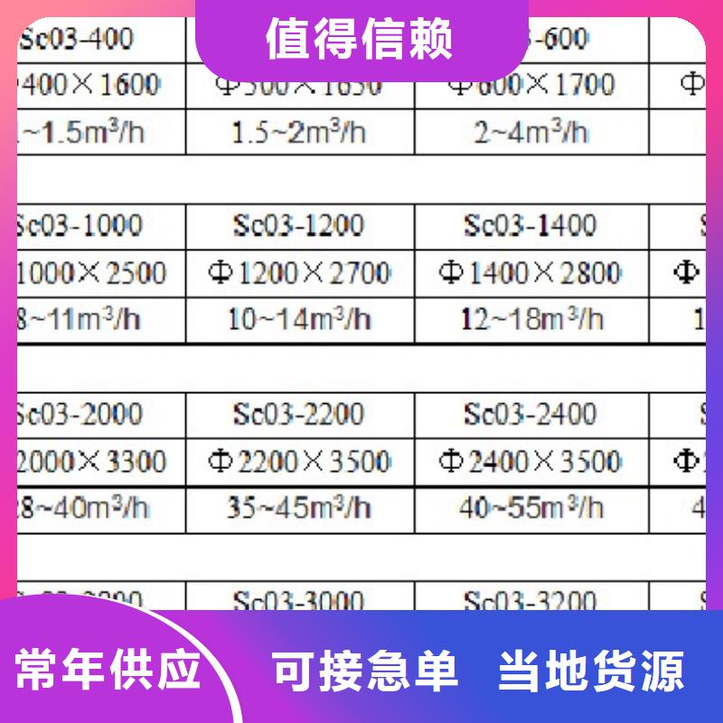 浅层砂过滤器软化水装置正规厂家