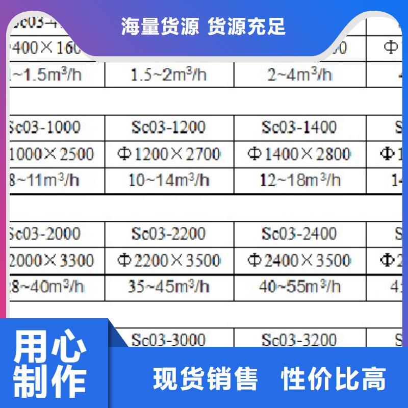 浅层砂过滤器,凝结水回收装置精工细作品质优良