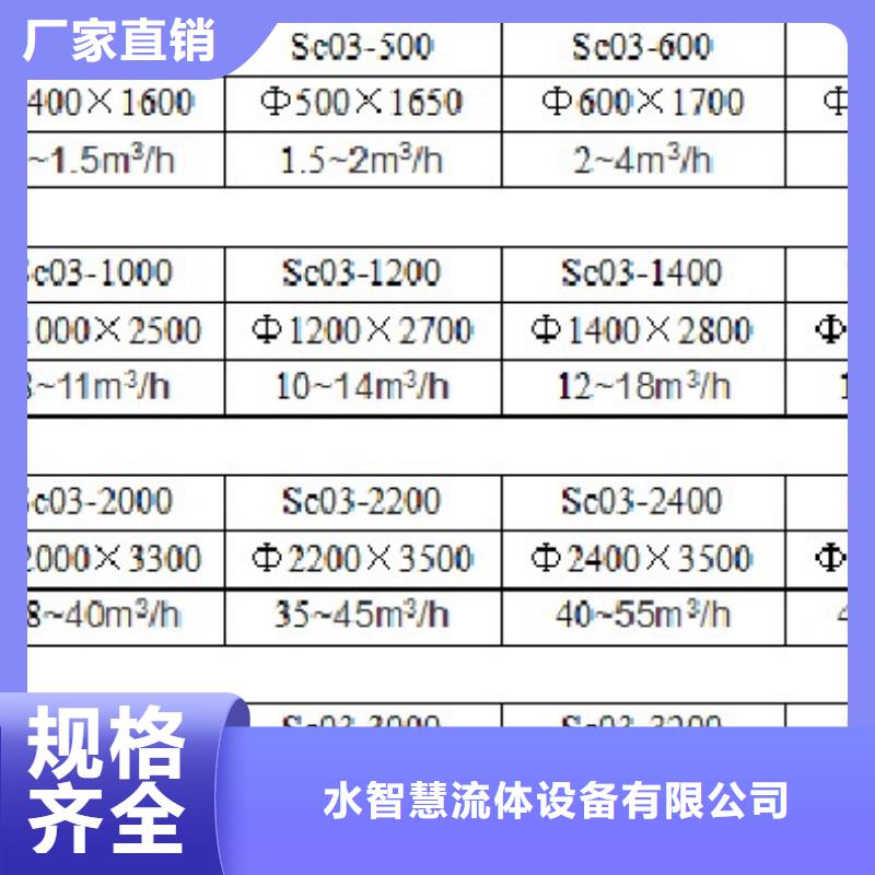 淺層砂過濾器-全程綜合水處理器現貨直發
