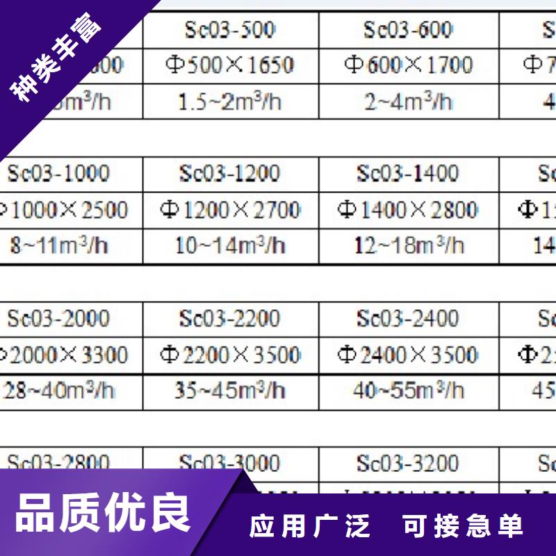 浅层砂过滤器【旁流水处理器】我们更专业