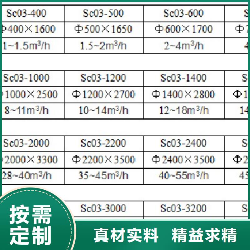 【浅层砂过滤器】全程综合水处理器现货销售