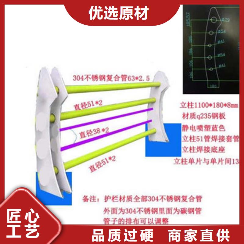 不锈钢复合管应用范围广泛