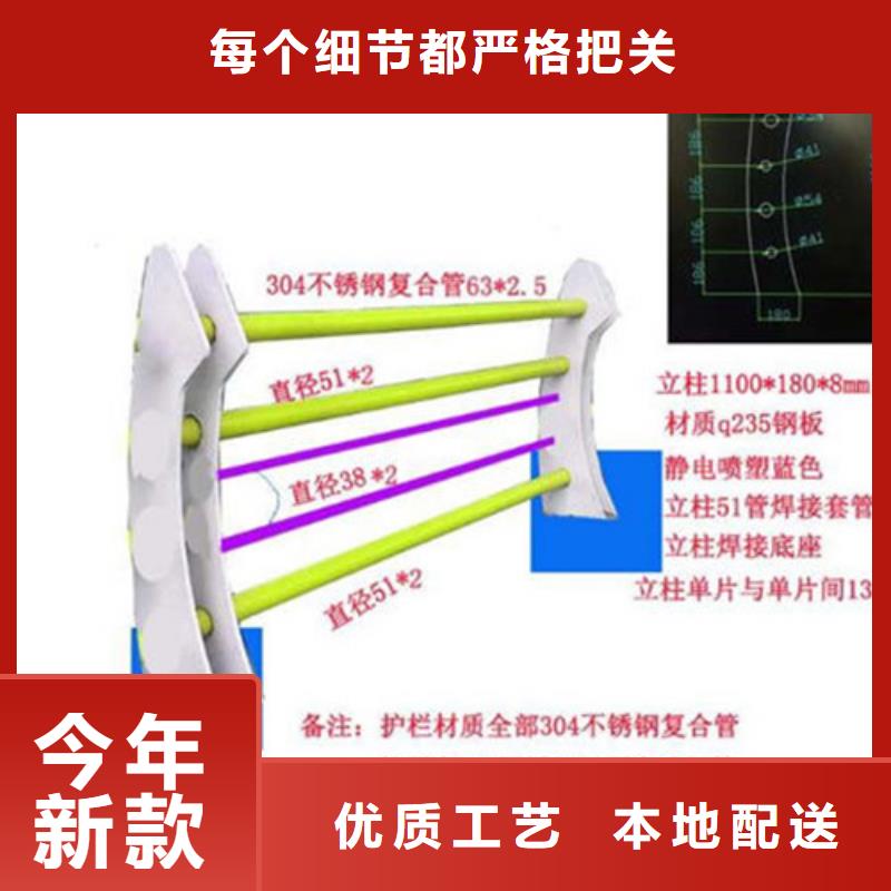 不銹鋼復合管,【熱鍍鋅立柱】訂購