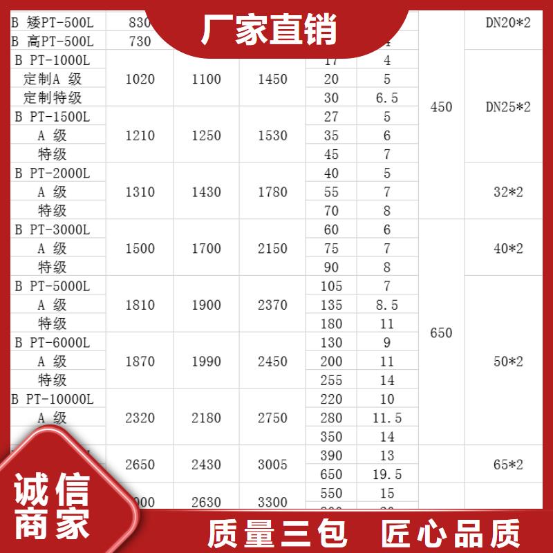 塑料水箱分类垃圾桶工厂直销