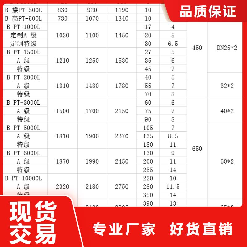塑料水箱_【叉車托盤】貨源直銷