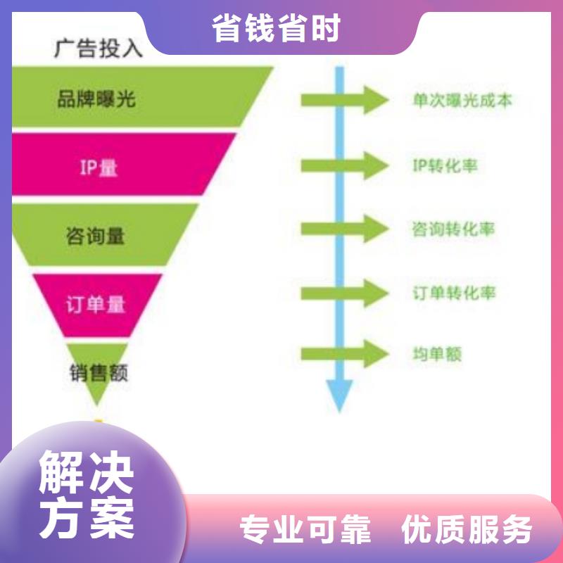 手机百度-网络销售高效快捷