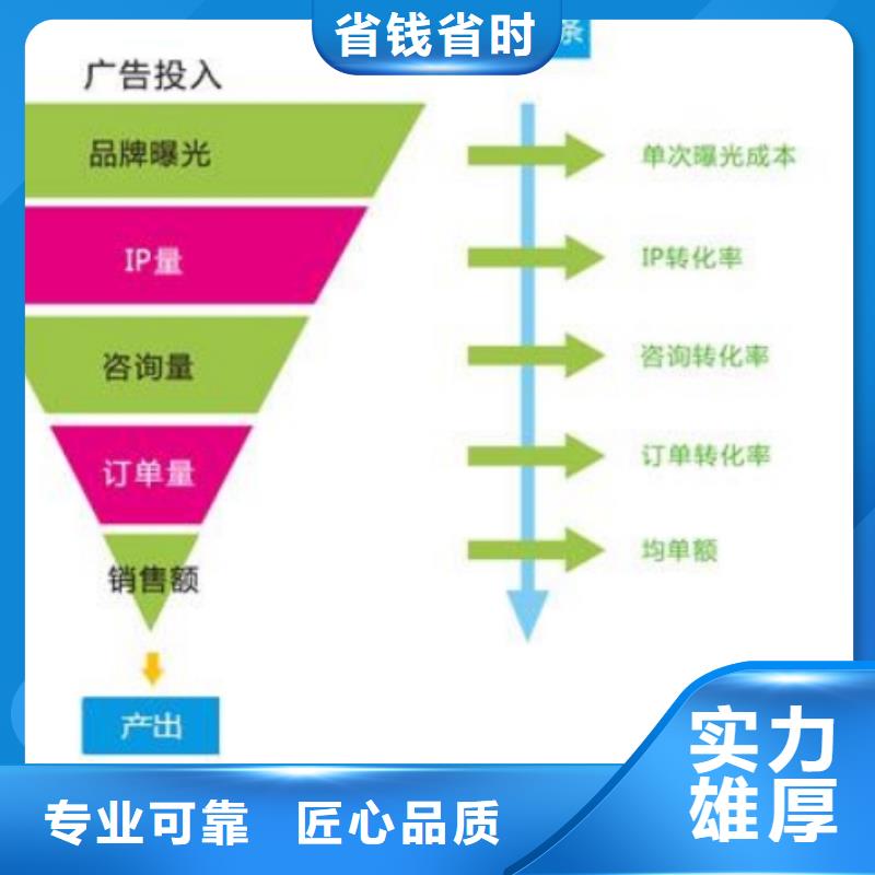 手机百度网络推广技术精湛