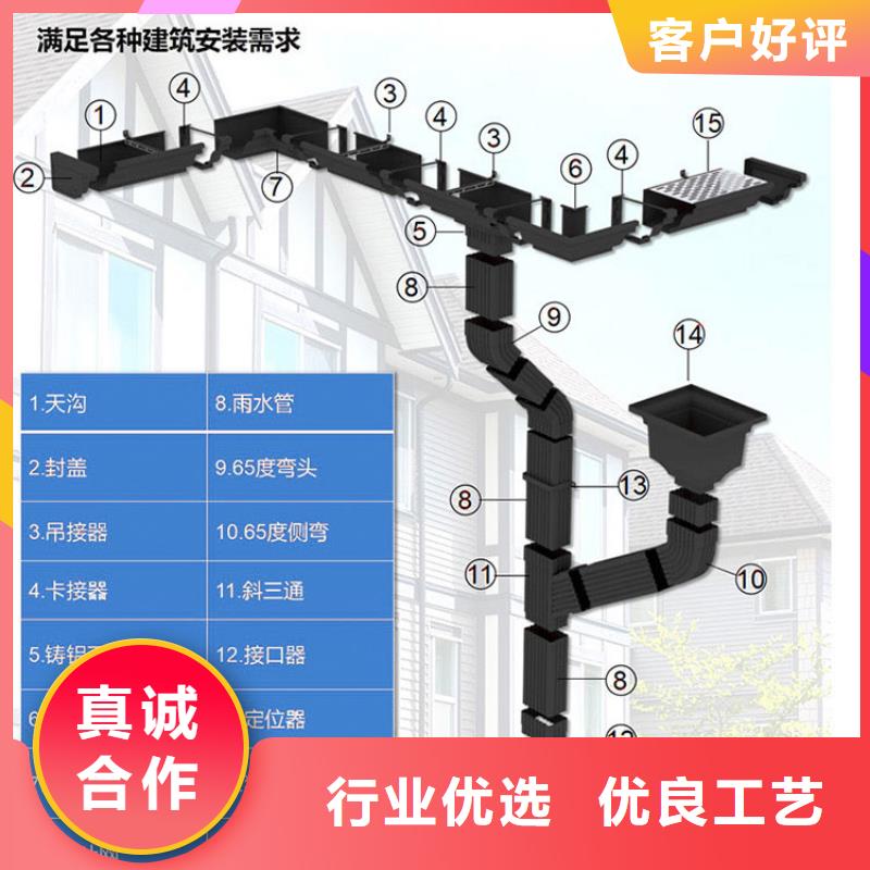 金屬圓形雨水管多少錢一米