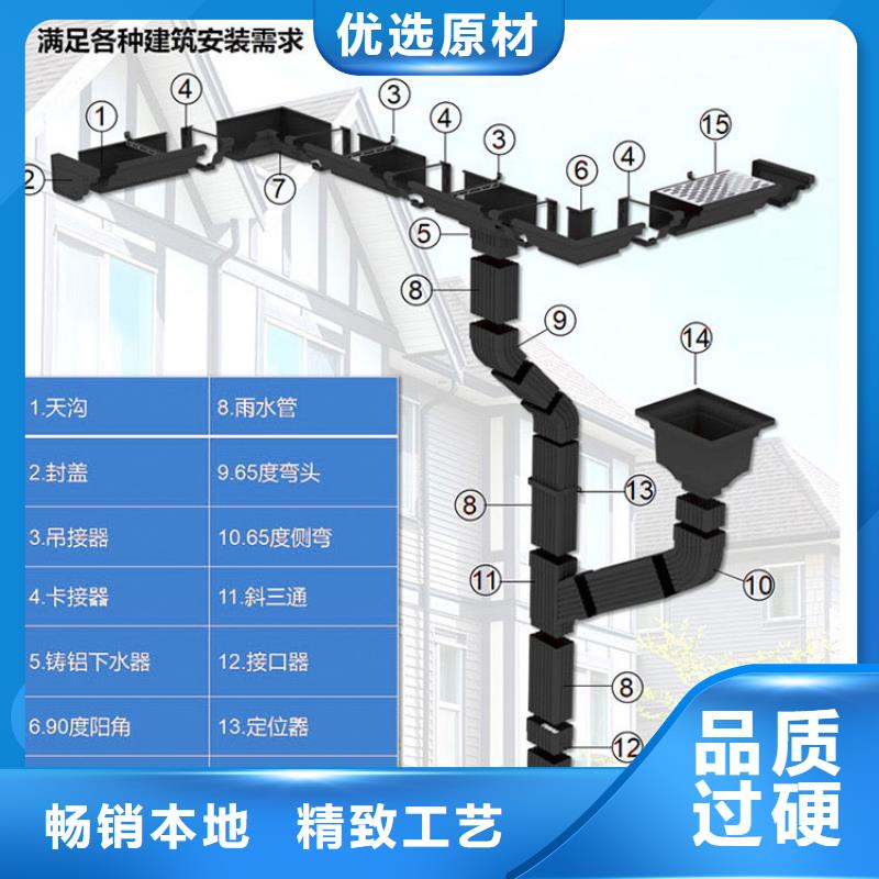 铝合金檐沟设计