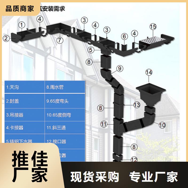 铝合金排水管本地销售点（已更新2024）