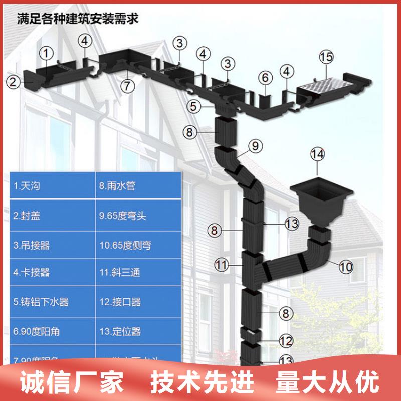 铝合金落水管外墙铝合金圆管】