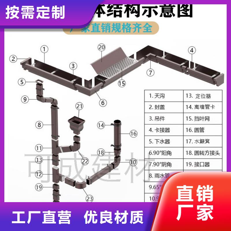 青海彩铝檐槽厂家