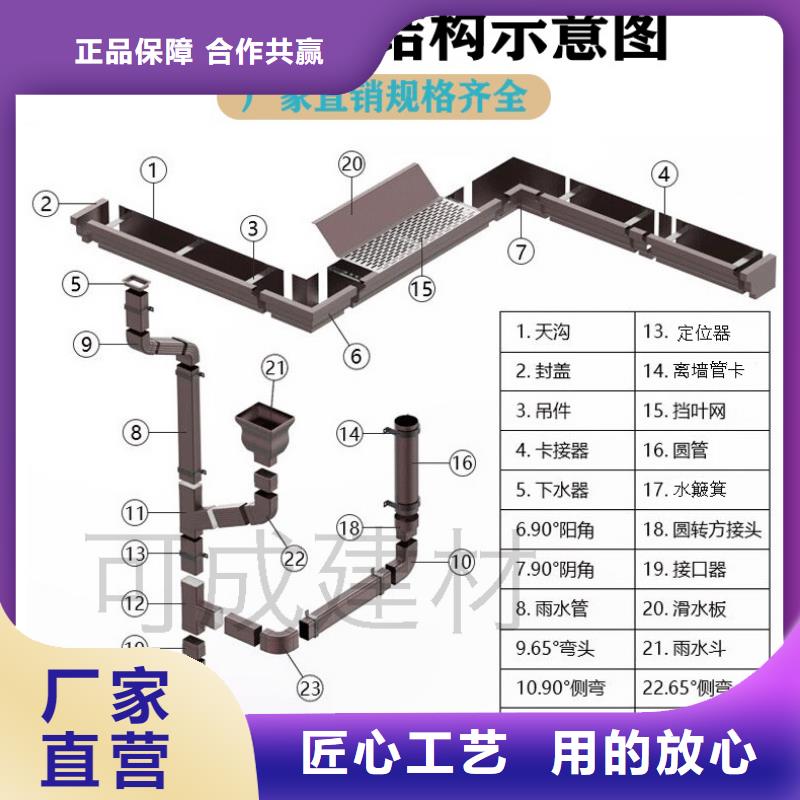 屋面排水天沟水槽价格