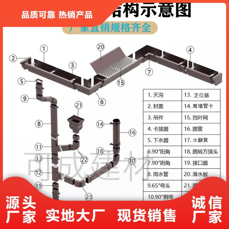 水槽落天沟价格