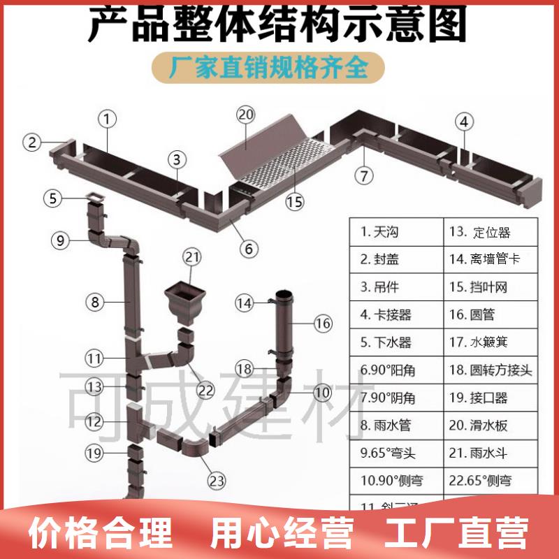 屋面檐沟厂家