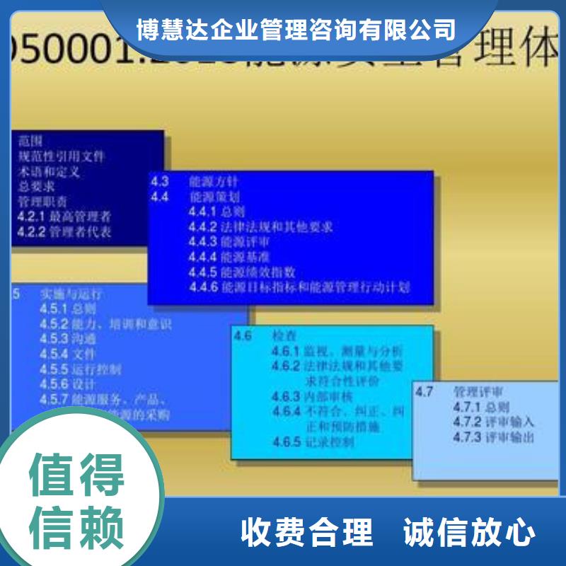 【ISO50001认证ISO13485认证一对一服务】