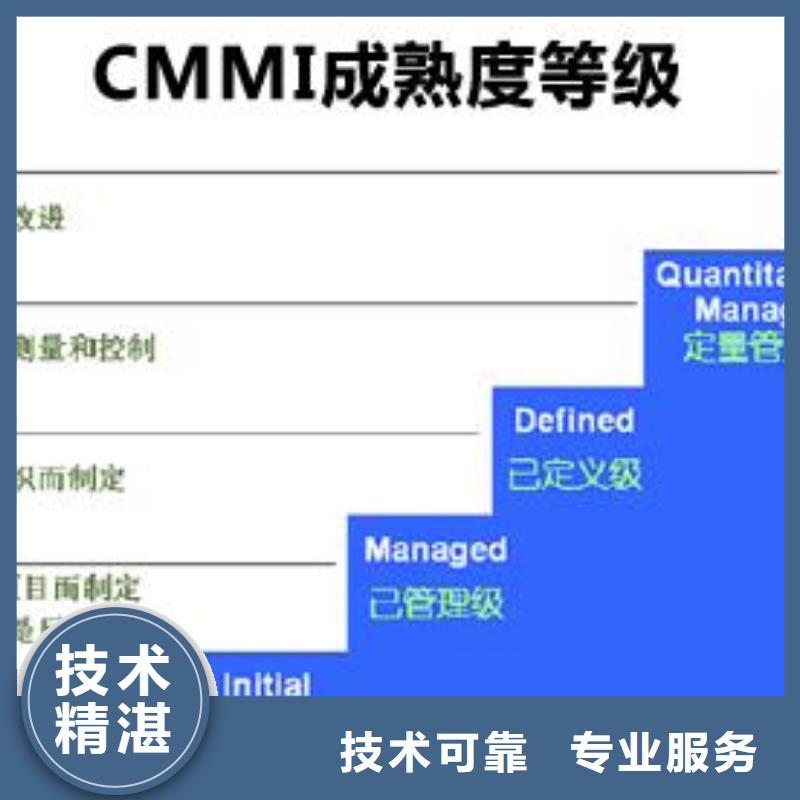 CMMI認證IATF16949認證解決方案