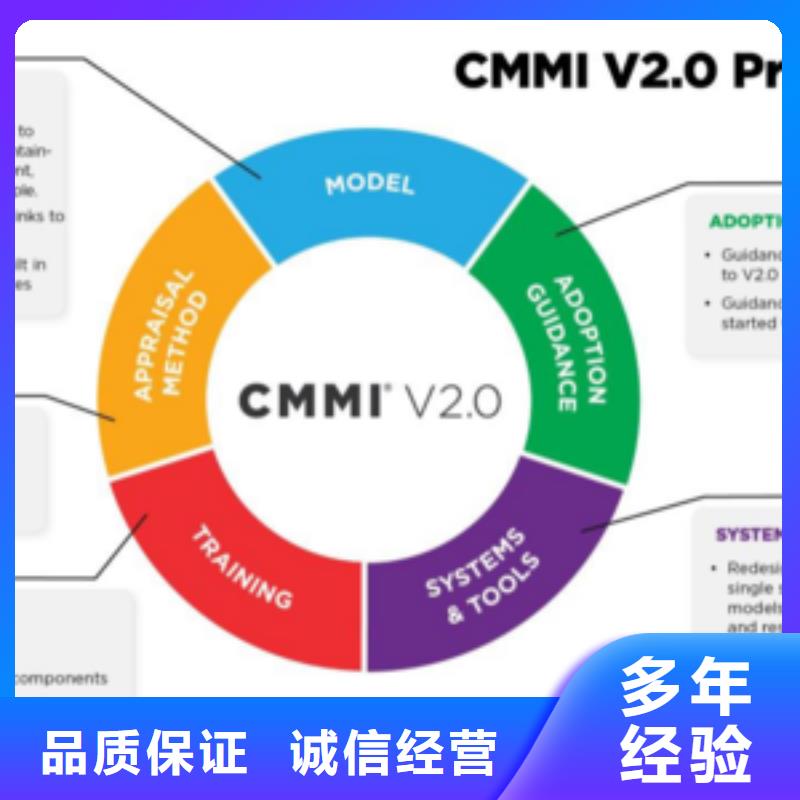 CMMI认证ISO9001\ISO9000\ISO14001认证明码标价