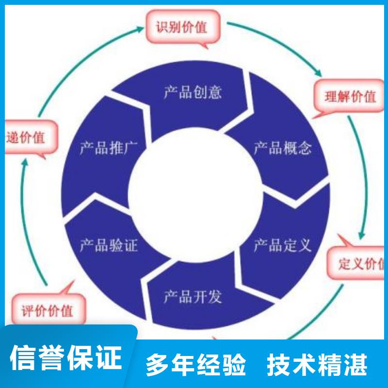 CMMI认证【FSC认证】免费咨询