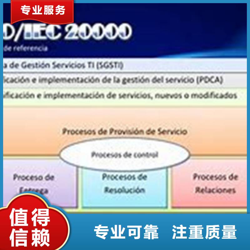 【iso20000認(rèn)證知識(shí)產(chǎn)權(quán)認(rèn)證/GB29490實(shí)力團(tuán)隊(duì)】