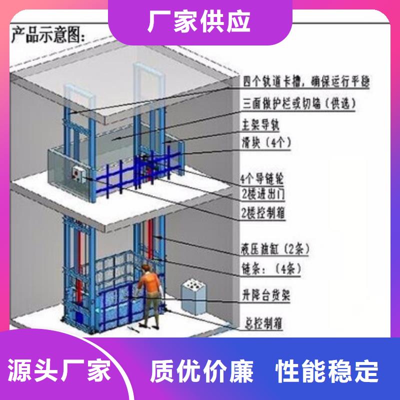 載貨升降機價格