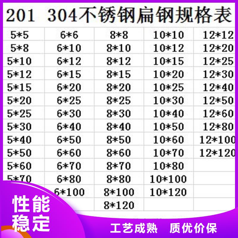 304不锈钢槽钢价格厂家-送货上门