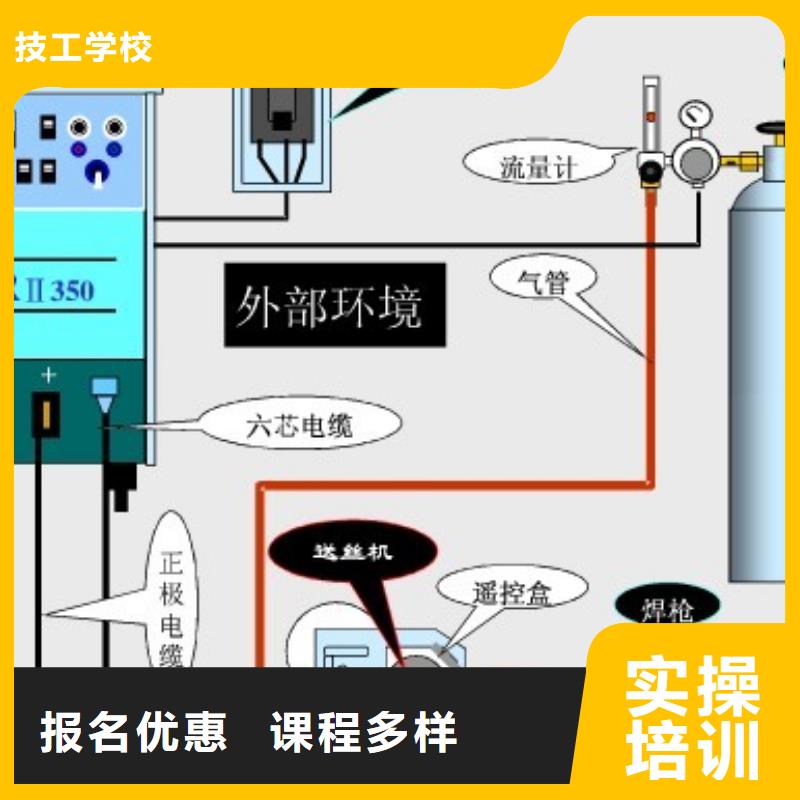 阜平電氣焊培訓學校報名地址