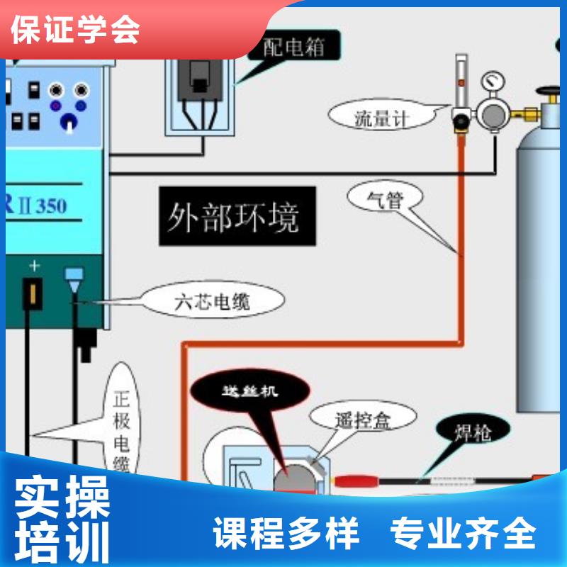 唐縣電氣焊|氬弧焊培訓技校報名電話