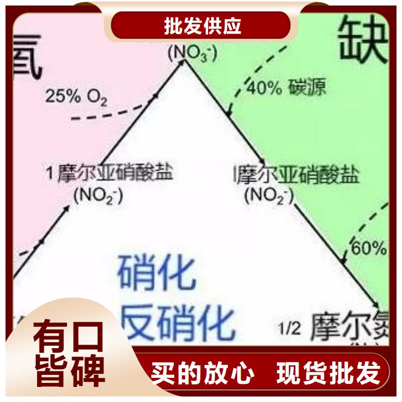 污水处理厂专用碳源出厂价格