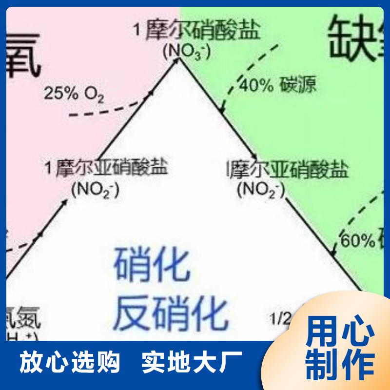 培养菌种碳源性价比高