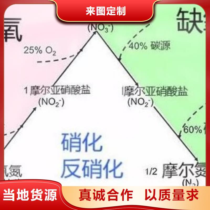 污水处理厂专用碳源厂家直销