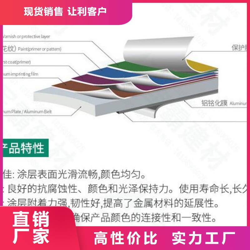 铝单板异形铝板实时报价