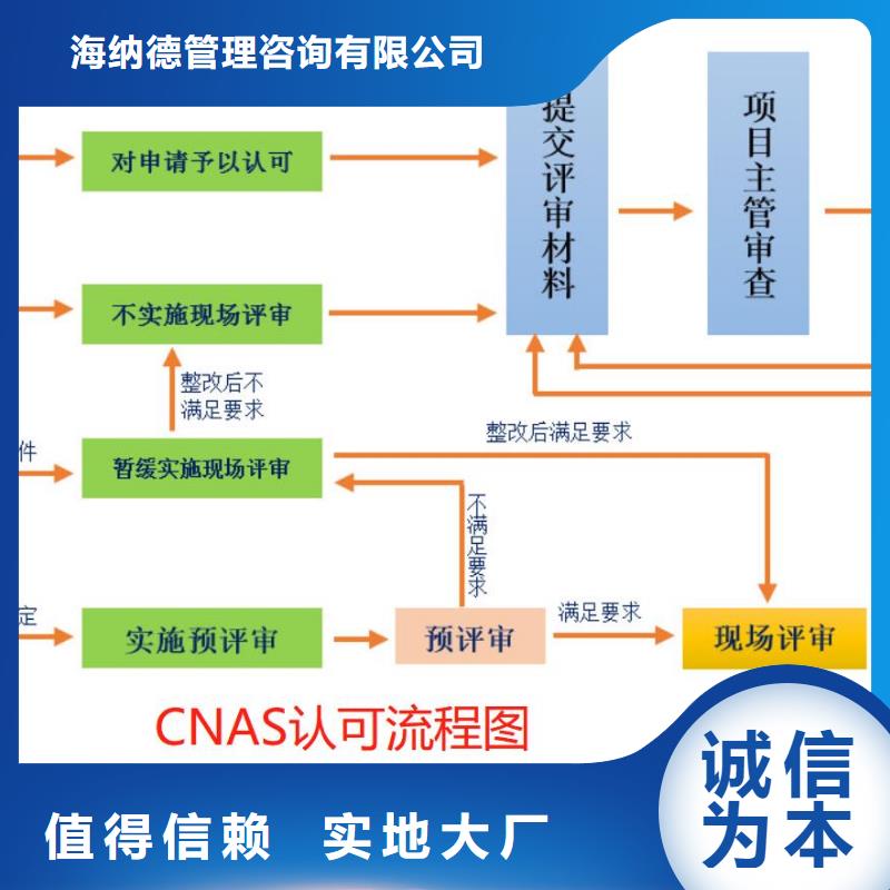 CMA资质认定CMA申请要求颜色尺寸款式定制