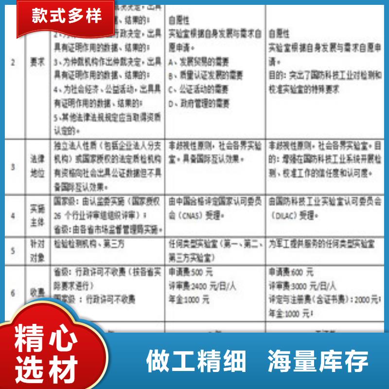 CMA资质认定15189申请方式价格实惠工厂直供