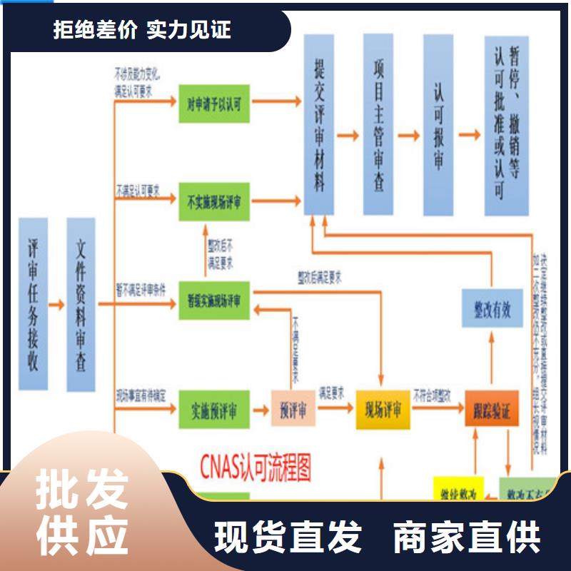 CMA资质认定CMA品质优选