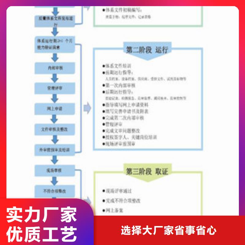 CNAS实验室认可CMA申请一件也发货