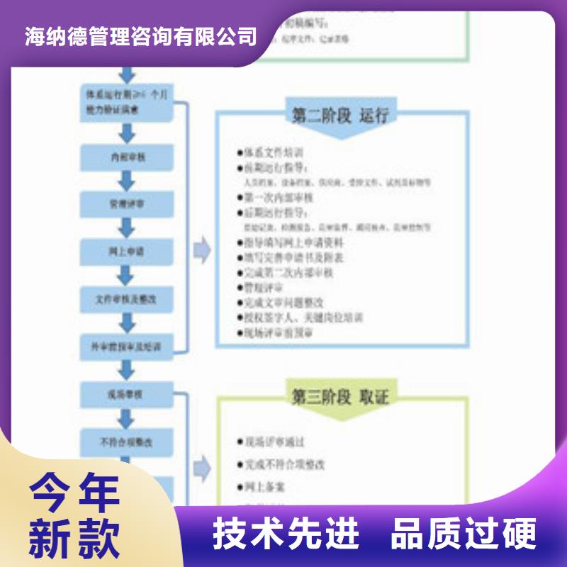 【CNAS实验室认可】-实验室认可精选好货