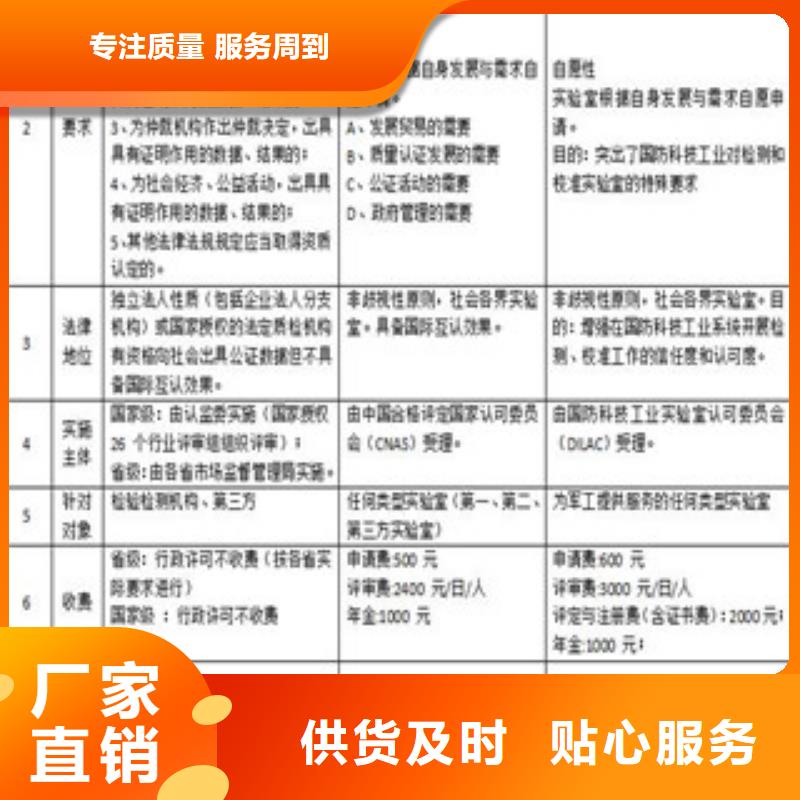 CNAS实验室认可实验室认可满足您多种采购需求