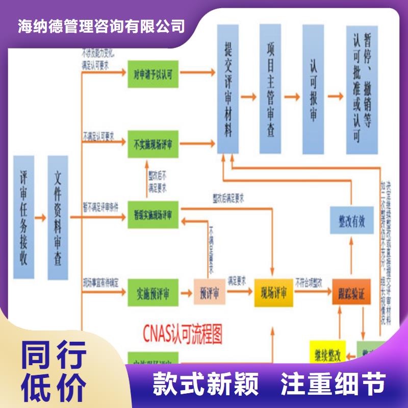 CNAS实验室认可_CMA认证经验丰富品质可靠