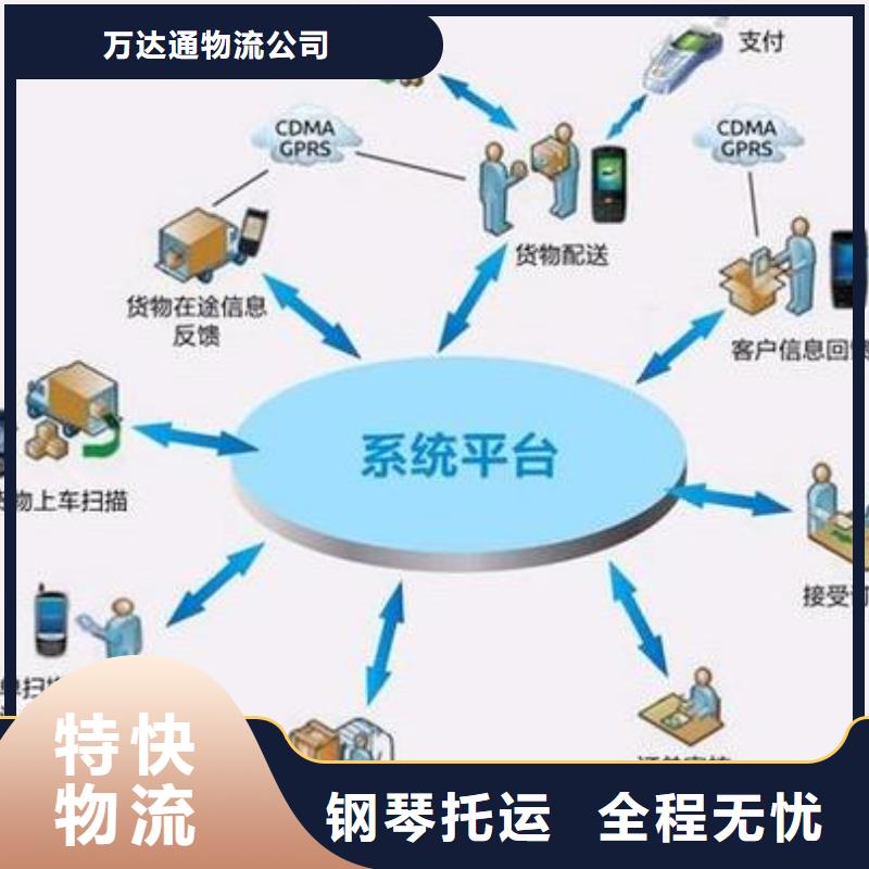 贵州物流_乐从到贵州物流专线运输公司冷藏回头车大件托运省钱省心