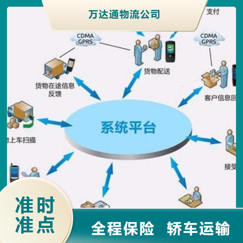 六安【物流】乐从到六安物流公司专线货运回头车直达返程车仓储零担运输