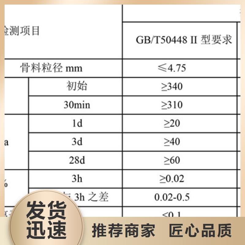 路面修补每平方多少钱