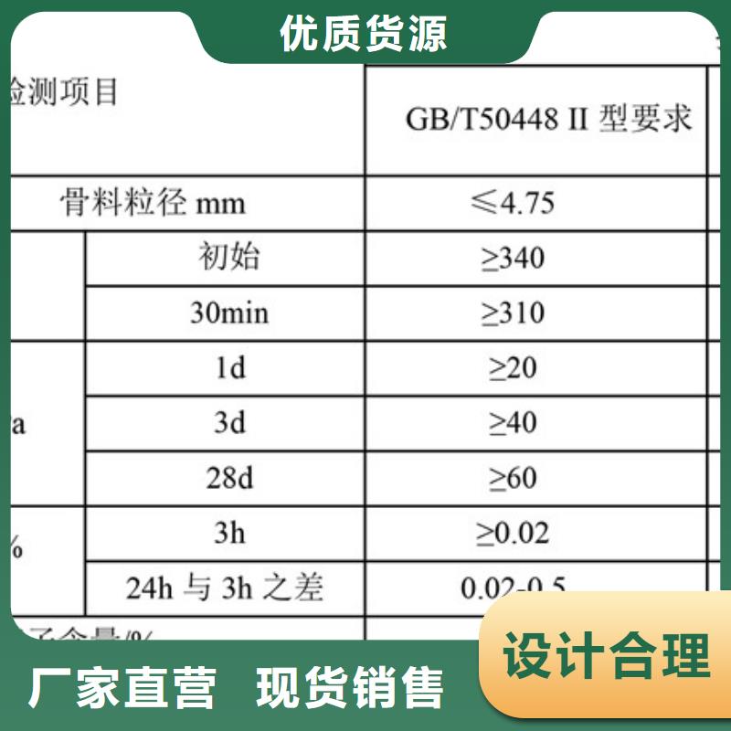 路面翻新材料厂家