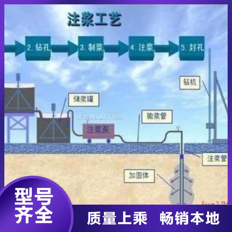 压浆料-注浆料源头厂家