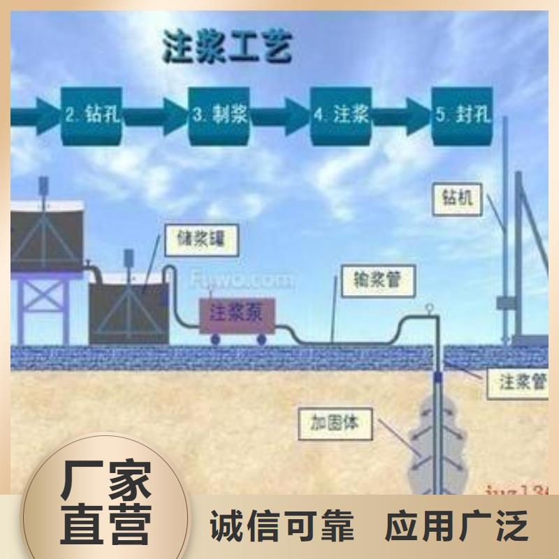 压浆剂经销商全国发货