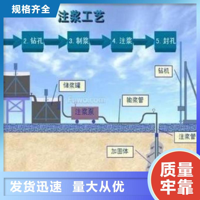 压浆料厂家电话24小时发货